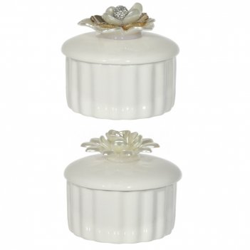 -   .  LC Designs Co. Ltd. .75452