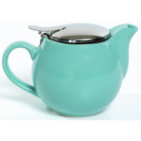 ��������� ���������� �1000000 $ � ������: � � �������, 18 9.5 3.5 ��