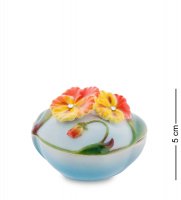  Form Fluid, 
